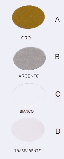 Etichette personalizzate - etichette2